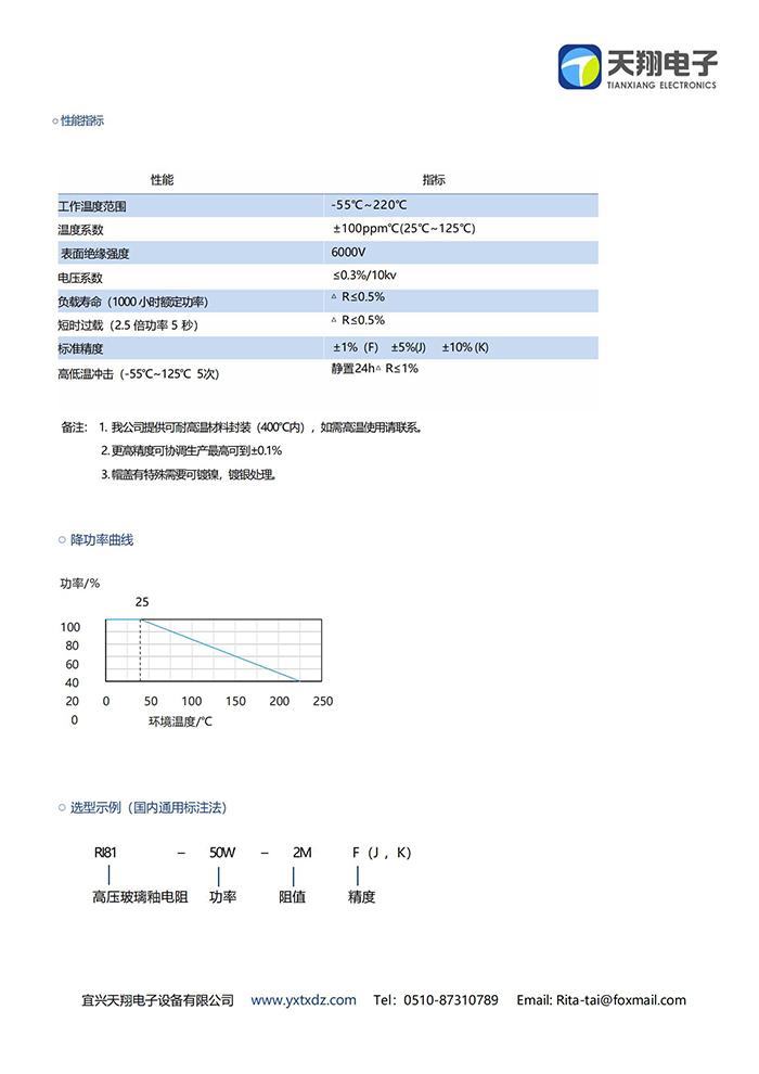 RI81-II電子規(guī)格書_01