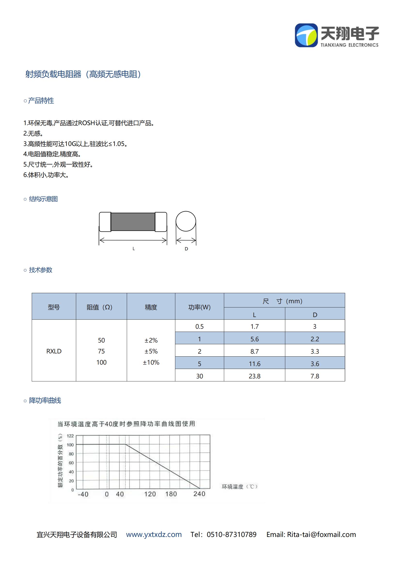 射頻負(fù)載電阻器_00