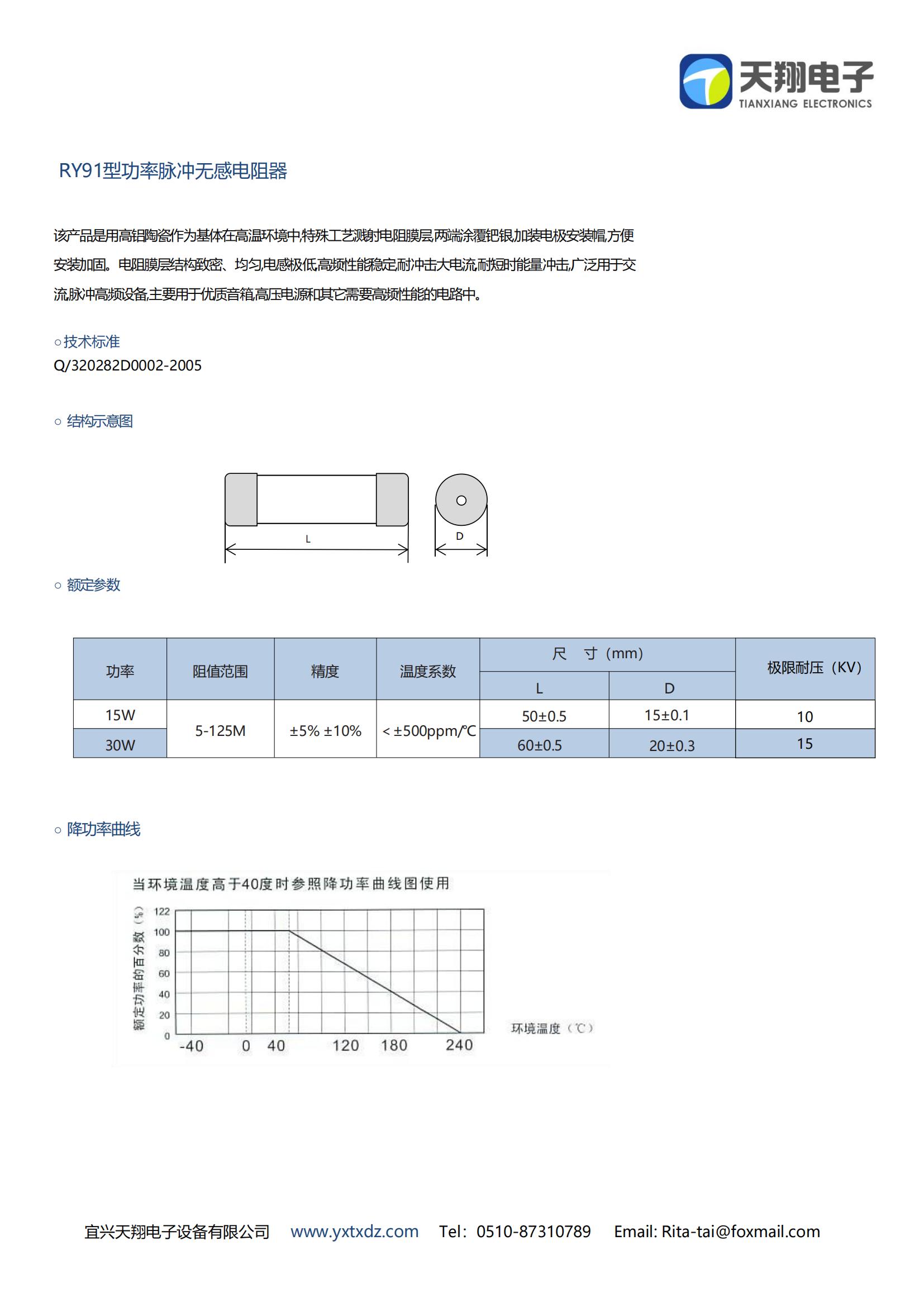 RY91型功率脈沖無感電阻器_00