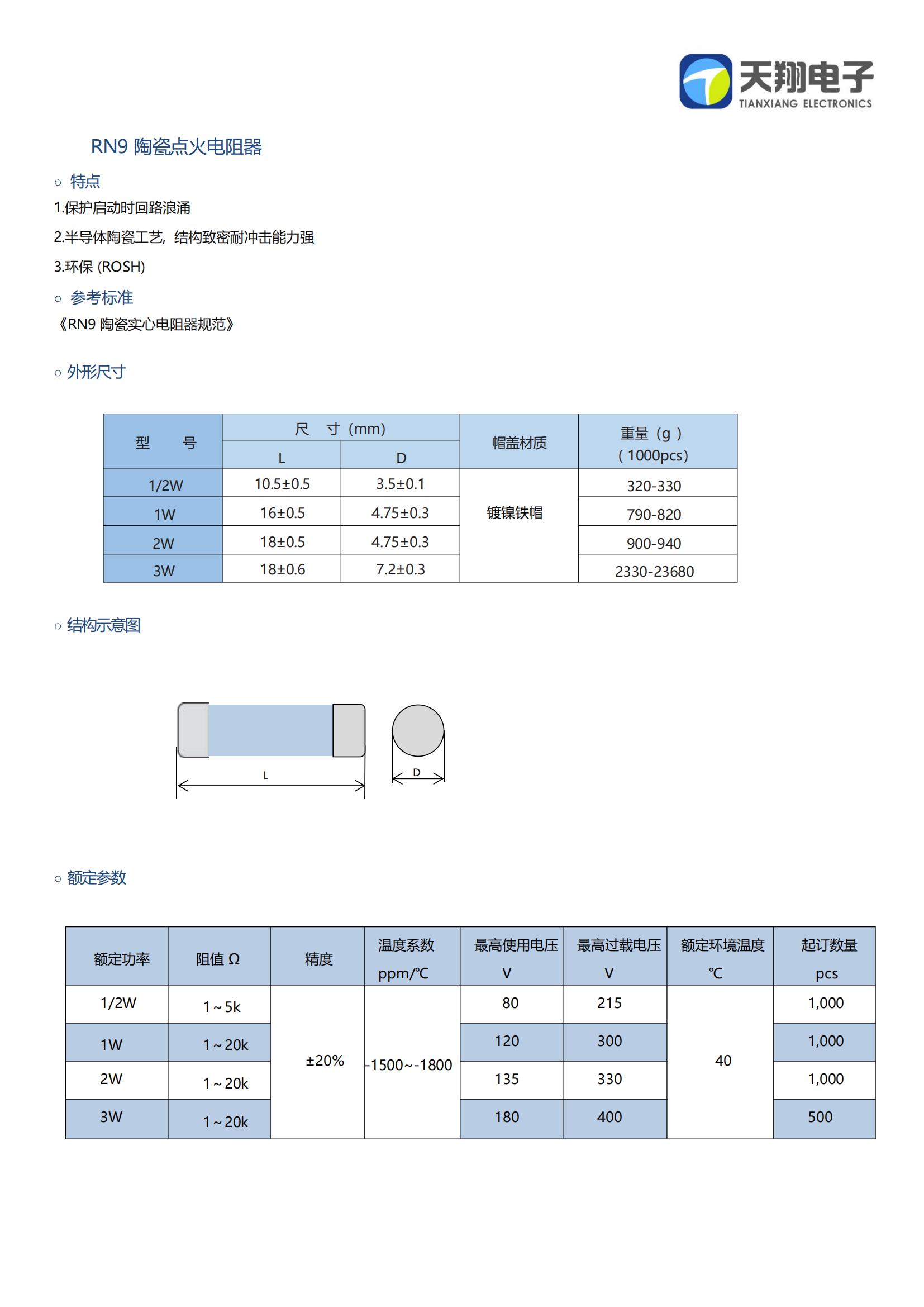 RN9型陶瓷點火電阻器_00